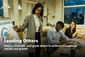 Leading Others