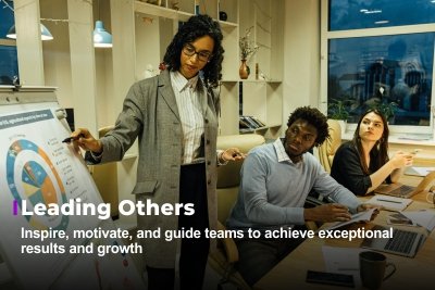 Leading Others