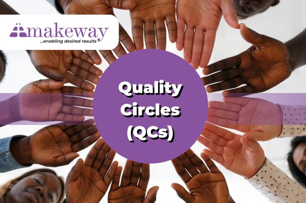 Quality Circles
